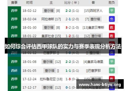 如何综合评估西甲球队的实力与赛季表现分析方法
