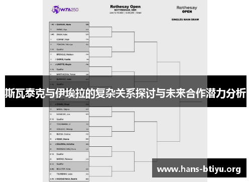 斯瓦泰克与伊埃拉的复杂关系探讨与未来合作潜力分析 斯瓦泰克与伊埃拉的复杂关系探讨与未来合作潜力分析