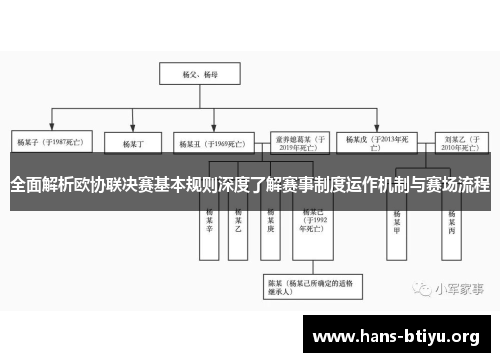 全面解析欧协联决赛基本规则深度了解赛事制度运作机制与赛场流程 全面解析欧协联决赛基本规则深度了解赛事制度运作机制与赛场流程
