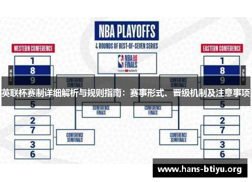 英联杯赛制详细解析与规则指南：赛事形式、晋级机制及注意事项